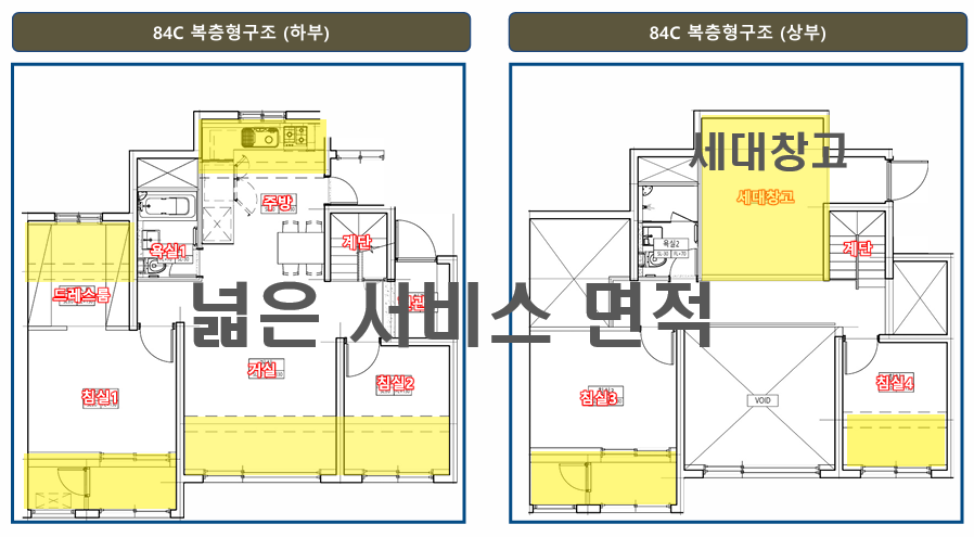 서비스면적+세대창고제공
